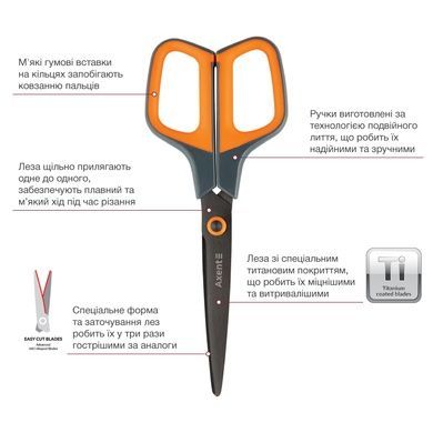 Ножницы Axent Titanium 6306-06-A, 19 см, с прорезиненными ручками, серо-оранжевые 6306-06-A фото