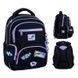 Рюкзак шкільний Kite Education Anime Dream K26-773M-2 3в1 K26-773M-2set фото 3