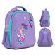 Шкільний набір Kite My Little Pony SET_LP24-555S (рюкзак, пенал, сумка) SET_LP24-555S фото 2