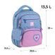 Рюкзак шкільний Kite Education Lovely K25-773M-1 K25-773M-1 фото 2
