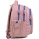 Рюкзак для подростка Kite Education K22-8001M-2 K22-8001M-2 фото 5