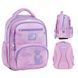 Рюкзак шкільний Kite Education Catsline K26-773M-1 3в1 K26-773M-1set фото 3