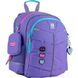 Шкільний набір Kite Catris SET_K24-771S-1 (рюкзак, пенал, сумка) SET_K24-771S-1 фото 5