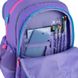 Шкільний набір Kite Catris SET_K24-771S-1 (рюкзак, пенал, сумка) SET_K24-771S-1 фото 14
