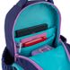 Шкільний набір Kite So Sweet SET_K24-700M-6 (рюкзак, пенал, сумка) SET_K24-700M-6 фото 16