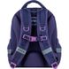 Шкільний набір Kite So Sweet SET_K24-700M-6 (рюкзак, пенал, сумка) SET_K24-700M-6 фото 9