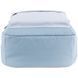 Рюкзак GoPack Education Teens GO25-140L-2 GO25-140L-2 фото 8