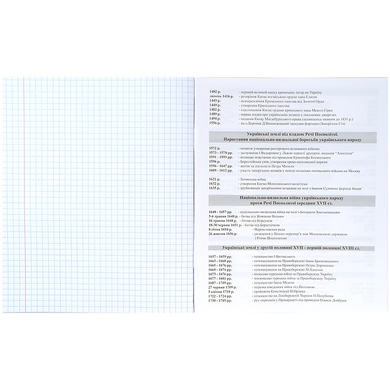 Предметная тетрадь Kite Pixel K21-240-12, 48 листов, клетка, история K21-240-12 фото