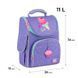 Рюкзак шкільний каркасний GoPack Education Summer Ice Cream GO25-5001S-2 GO25-5001S-2 фото 2