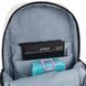 Рюкзак шкільний Kite Education Shimmer&Smile K26-585M-2 K26-585M-2 фото 14