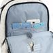 Рюкзак шкільний Kite Education Shimmer&Smile K26-585M-2 K26-585M-2 фото 12