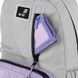 Рюкзак Kite Education teens K25-949L-3 K25-949L-3 фото 14