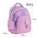 Рюкзак шкільний Kite Education Cute K25-763S-1 K25-763S-1 фото 2