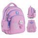 Рюкзак шкільний Kite Education Cute K25-763S-1 K25-763S-1 фото 1