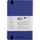 Книга записна Axent Partner Soft 8312-02-A, A5-, 125x195 мм, 96 аркушів, крапка, гнучка обкладинка, темно-синя 8312-02-A фото 3