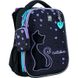 Шкільний набір Kite Catsline SET_K24-531M-1 (рюкзак, пенал, сумка) SET_K24-531M-1 фото 5