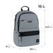 Рюкзак Kite Education teens K25-2721L-3 K25-2721L-3 фото 2