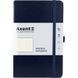 Книга записна Axent Partner 8201-02-A, A5-, 125x195 мм, 96 аркушів, клітинка, тверда обкладинка, синя